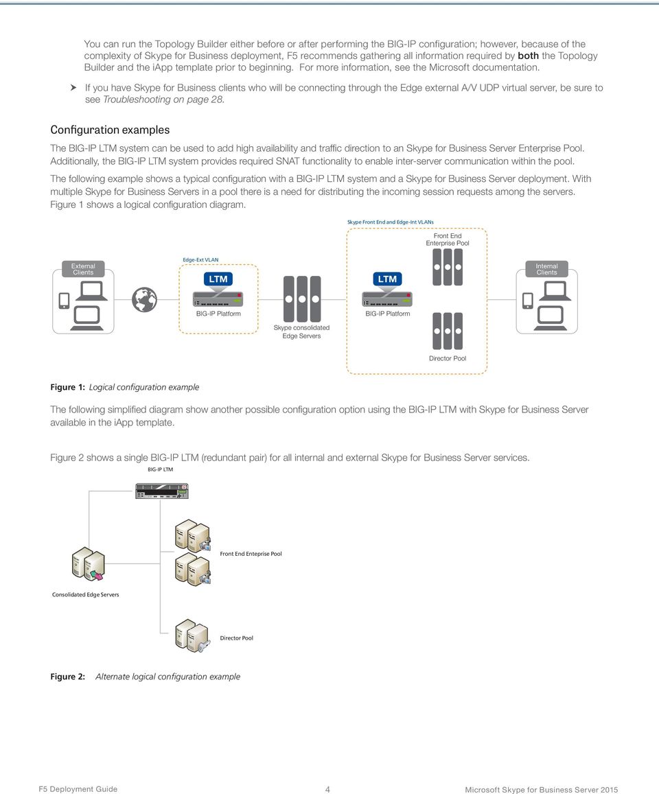 h h If you have Skype for Business clients who will be connecting through the Edge external A/V UDP virtual server, be sure to see Troubleshooting on page 28.