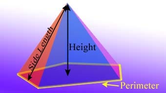 Pentagonal Pyramid a pyramid with a pentagon base Point an