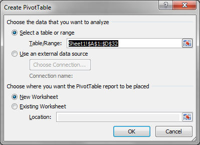 Pivot Tables Excel 2010 Level 2 A PivotTable is an interactive table that contains summarised data. Once a pivot table has been created, you can manipulate it to analyse your data in different ways.