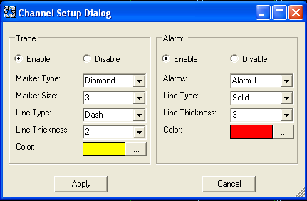 There are two edit boxes on the dialog that specifies the channel tag in different colors as shown below: The colors match the channel trace colors.