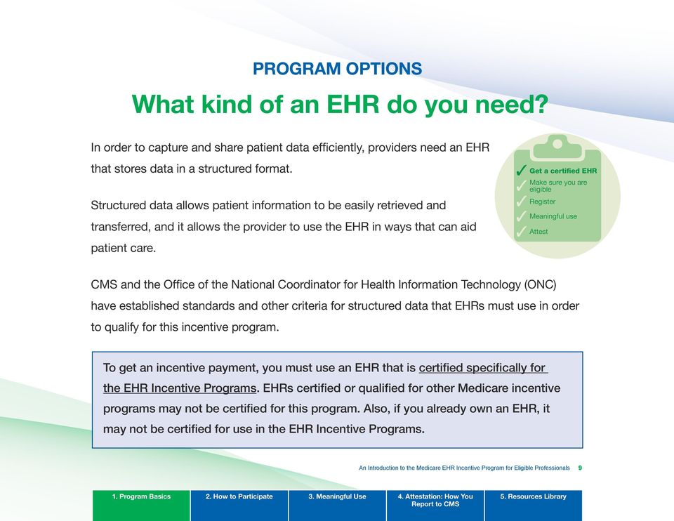 Get a certified EHR Make sure you are eligible Register Meaningful use Attest CMS and the Office of the National Coordinator for Health Information Technology (ONC) have established standards and
