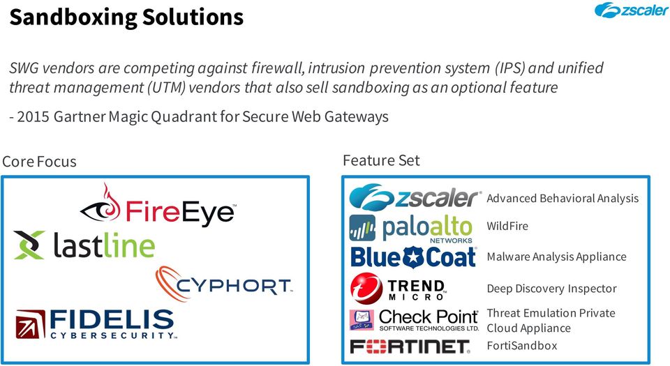 Gartner Magic Quadrant for Secure Web Gateways Core Focus Feature Set Advanced Behavioral Analysis