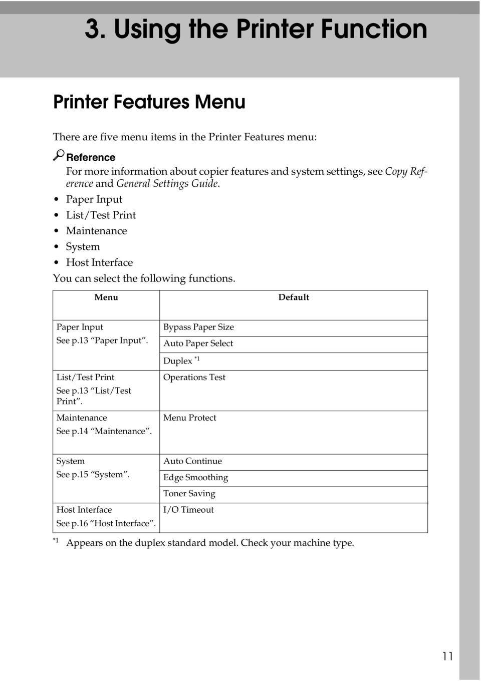 Menu Default Paper Input See p.13 Paper Input. Bypass Paper Size Auto Paper Select Duplex *1 List/Test Print See p.13 List/Test Print. Maintenance See p.14 Maintenance.