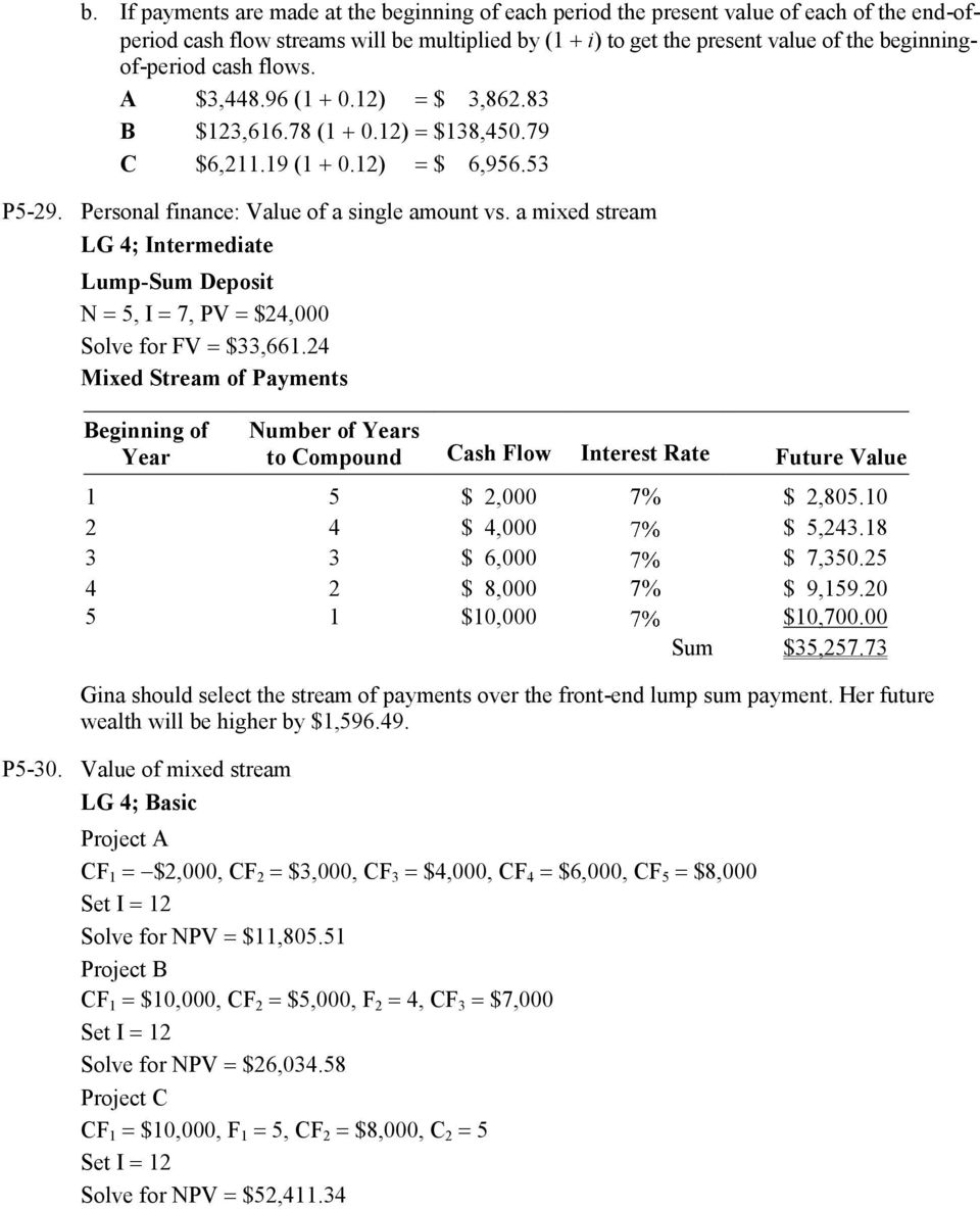 a mixed stream LG 4; Intermediate Lump-Sum Deposit N 5, I 7, PV $24,000 Solve for FV $33,661.