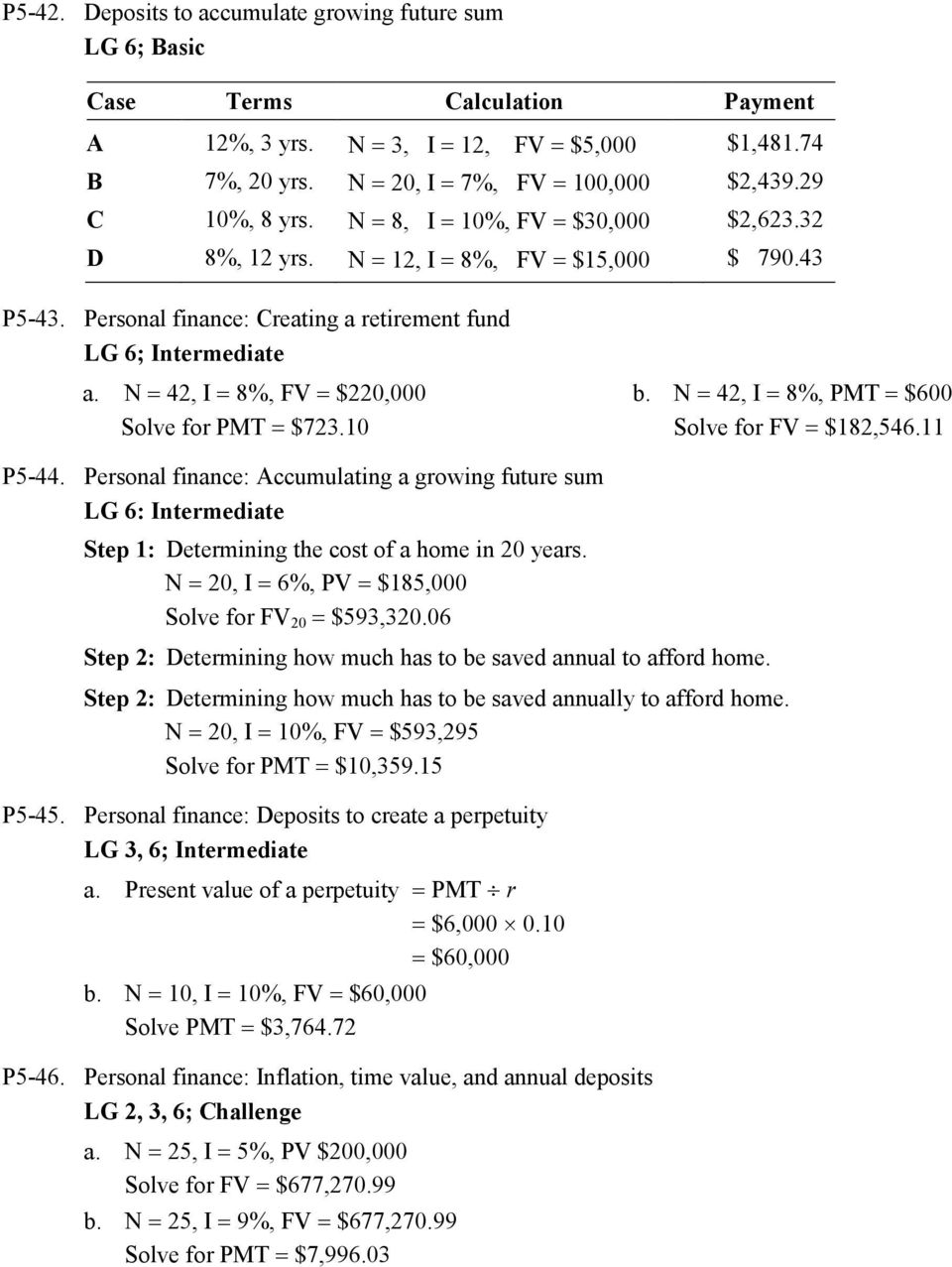 N 42, I 8%, PMT $600 Solve for PMT $723.10 Solve for FV $182,546.11 P5-44. Personal finance: Accumulating a growing future sum LG 6: Intermediate Step 1: Determining the cost of a home in 20 years.