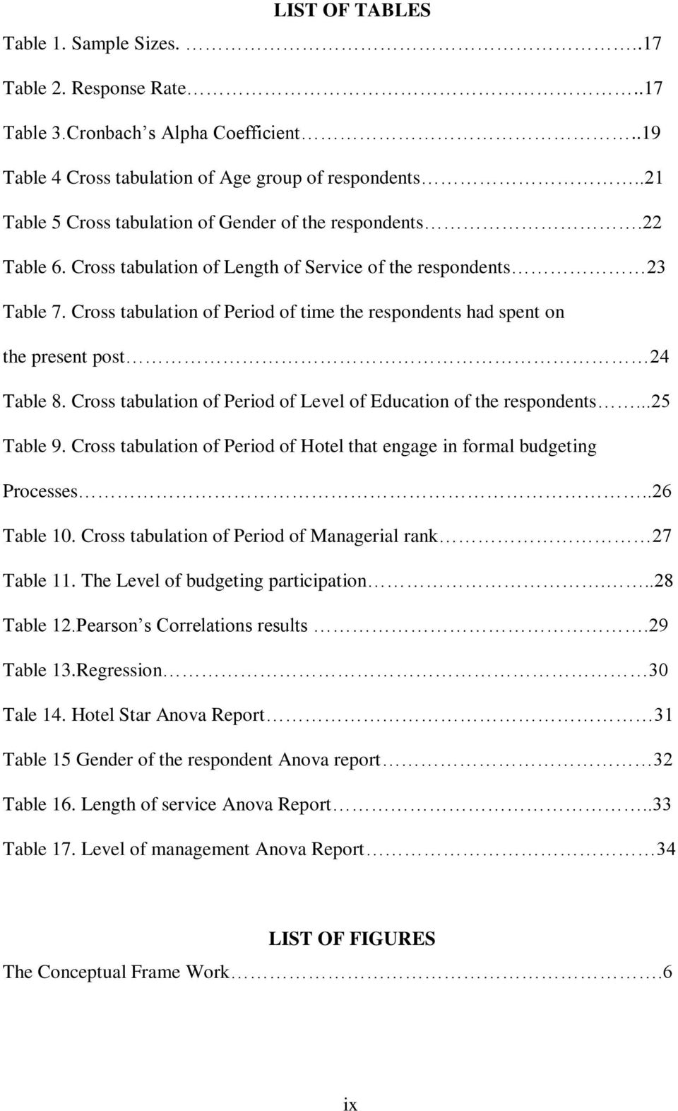 Cross tabulation of Period of time the respondents had spent on the present post 24 Table 8. Cross tabulation of Period of Level of Education of the respondents...25 Table 9.