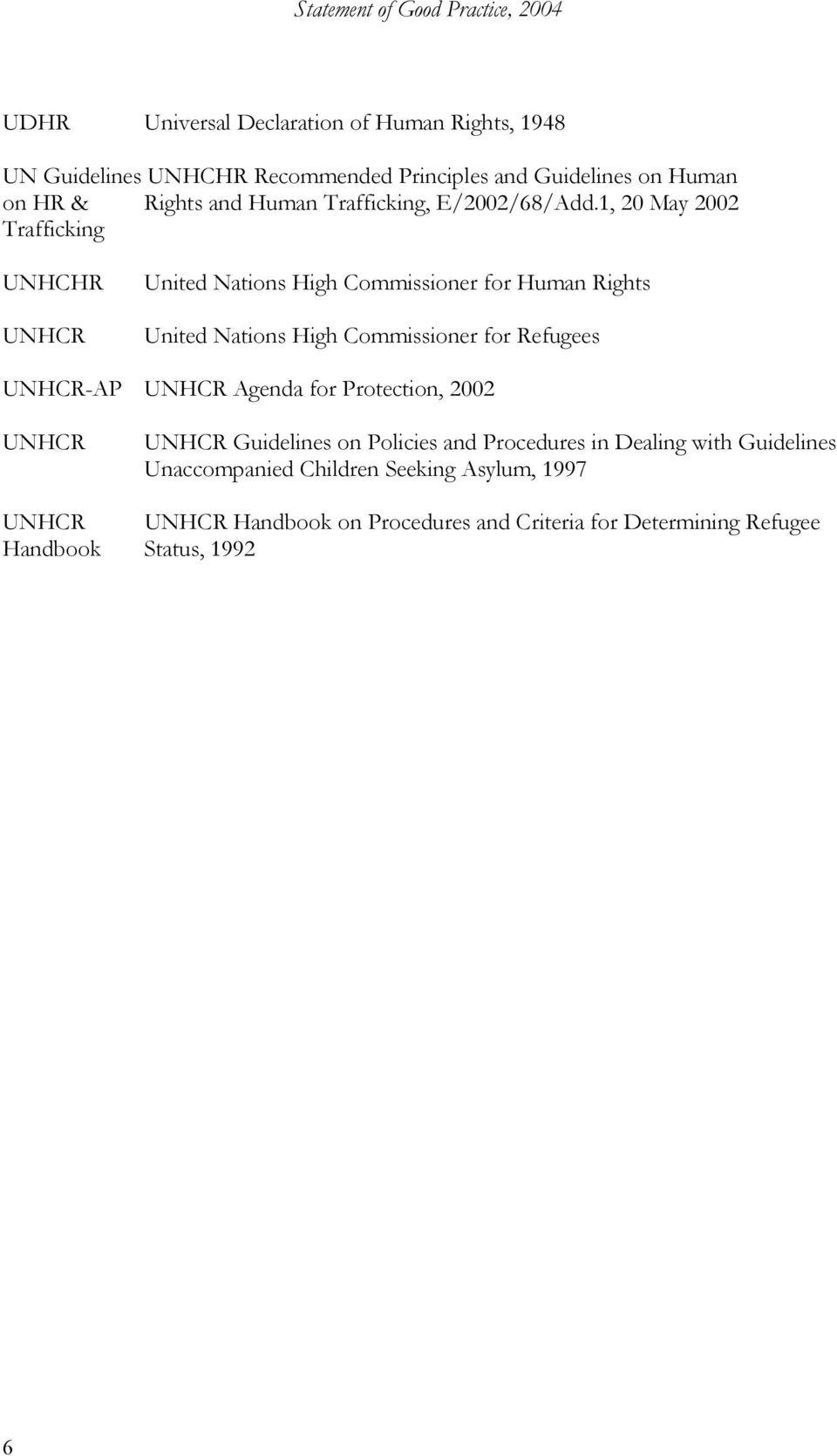 1, 20 May 2002 Trafficking UNHCHR UNHCR United Nations High Commissioner for Human Rights United Nations High Commissioner for Refugees