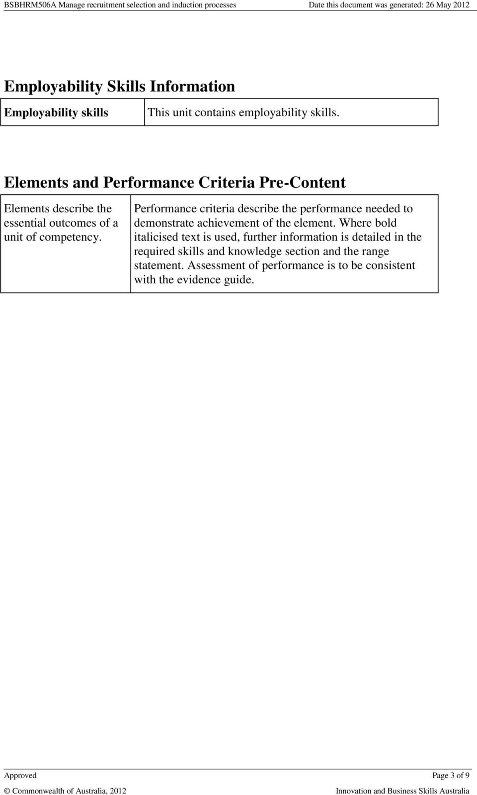 Performance criteria describe the performance needed to demonstrate achievement of the element.
