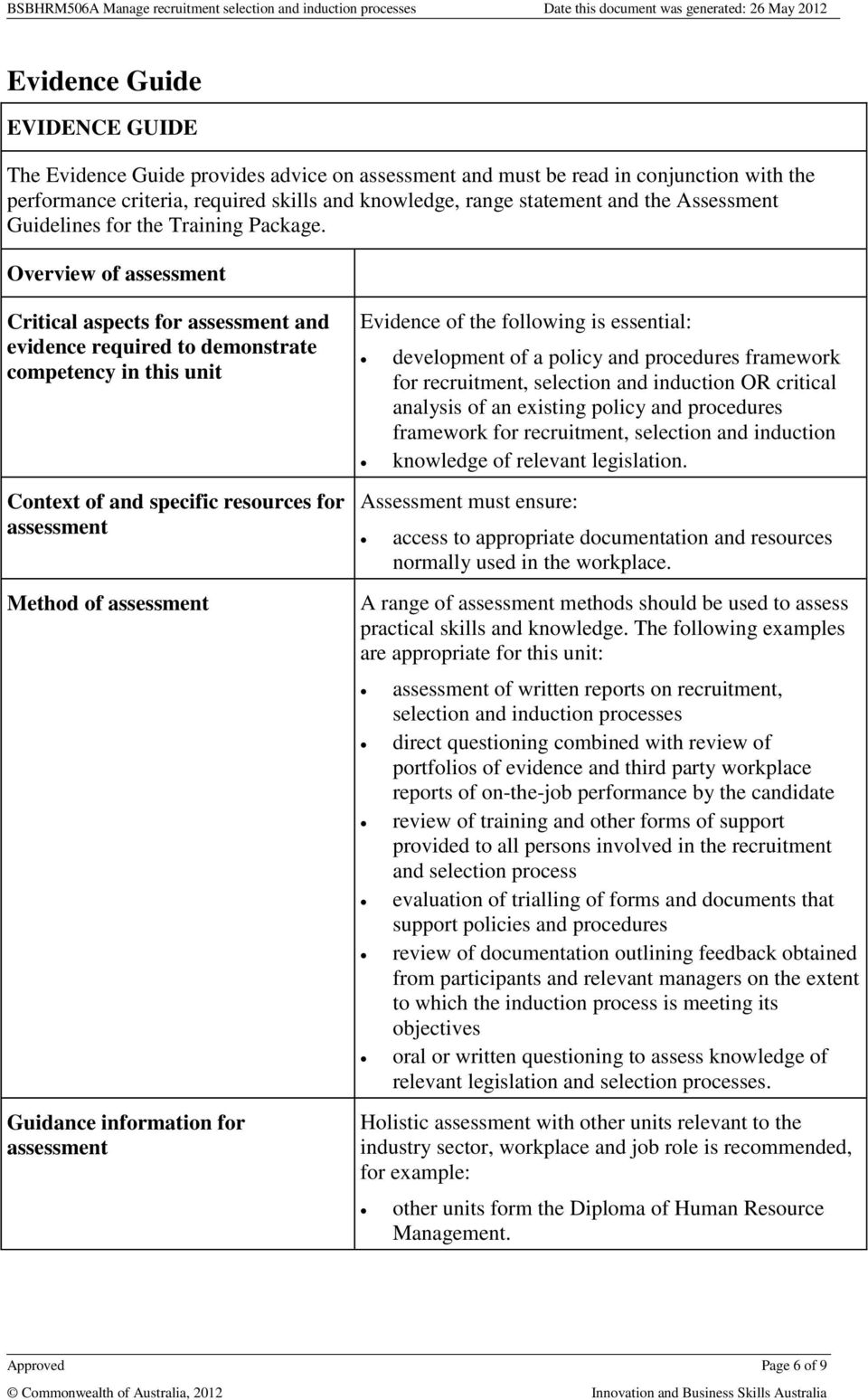 Overview of assessment Critical aspects for assessment and evidence required to demonstrate competency in this unit Context of and specific resources for assessment Method of assessment Guidance