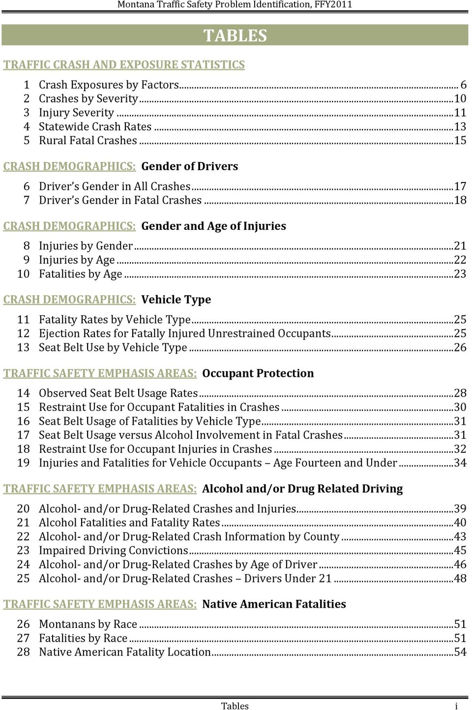 ..21 9 Injuries by Age...22 10 Fatalities by Age...23 CRASH DEMOGRAPHICS: Vehicle Type 11 Fatality Rates by Vehicle Type...25 12 Ejection Rates for Fatally Injured Unrestrained Occupants.