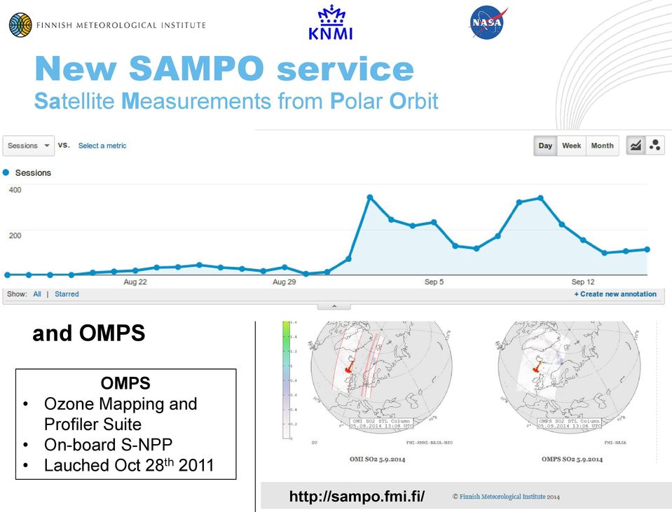 web service Includes both OMI and OMPS OMPS Ozone Mapping and