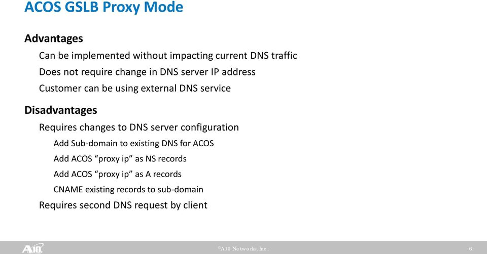 Requires changes to DNS server configuration Add Sub-domain to existing DNS for ACOS Add ACOS proxy ip