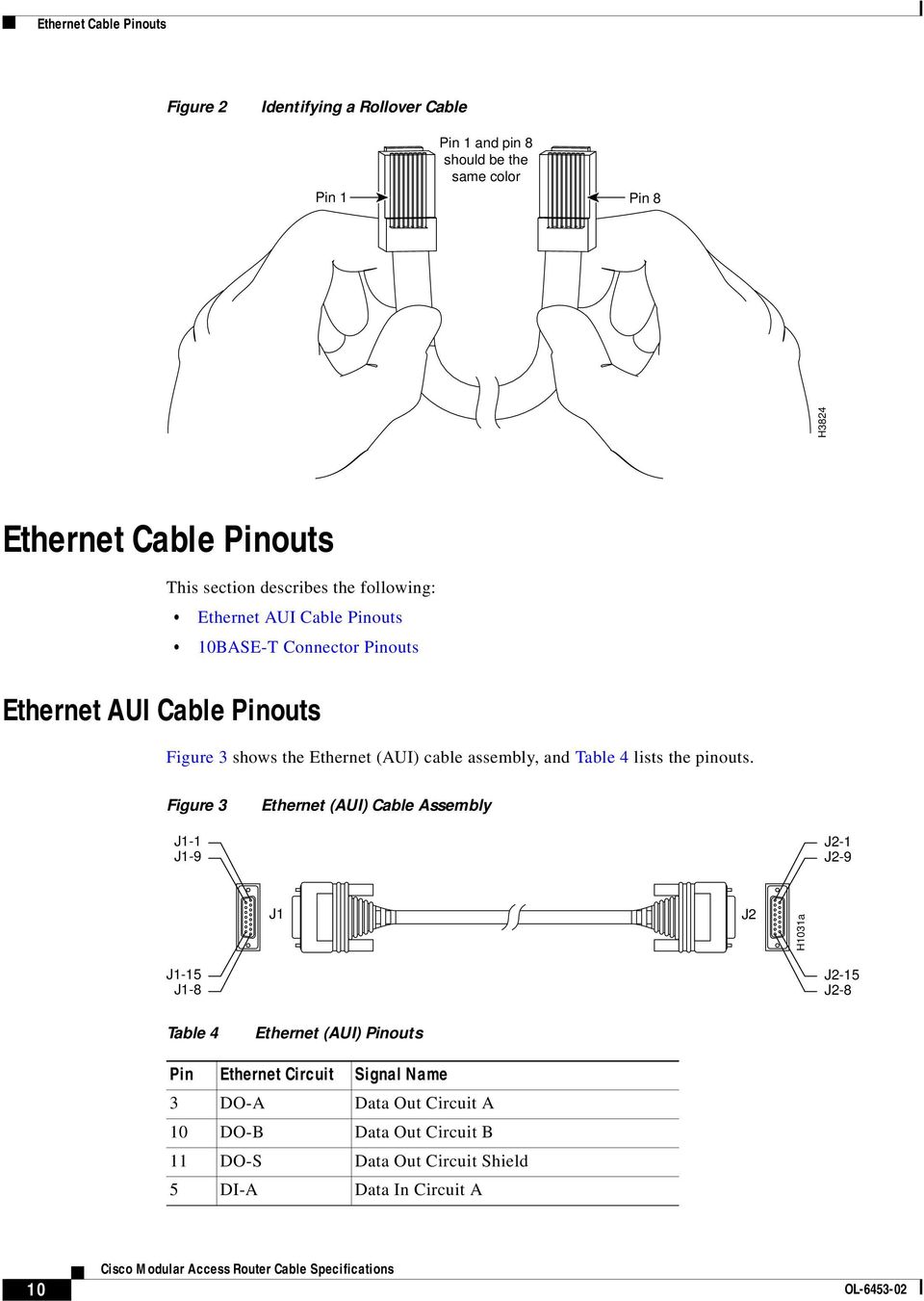 cable assembly, and Table 4 lists the pinouts.