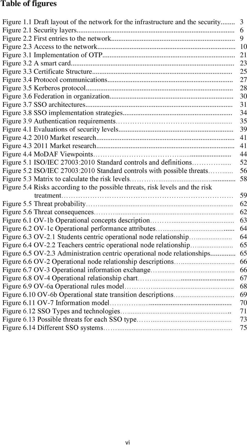 .. Figure 3.7 SSO architectures... Figure 3.8 SSO implementation strategies... Figure 3.9 Authentication requirements... Figure 4.1 Evaluations of security levels... Figure 4.2 2010 Market research.
