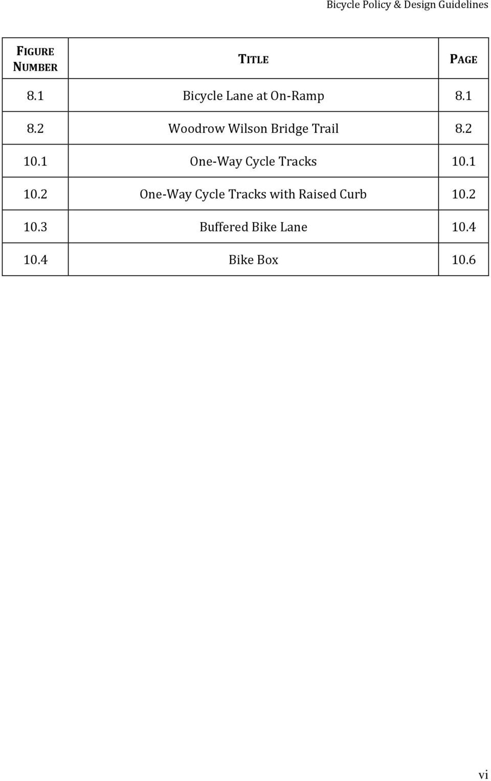 1 One-Way Cycle Tracks 10.1 10.