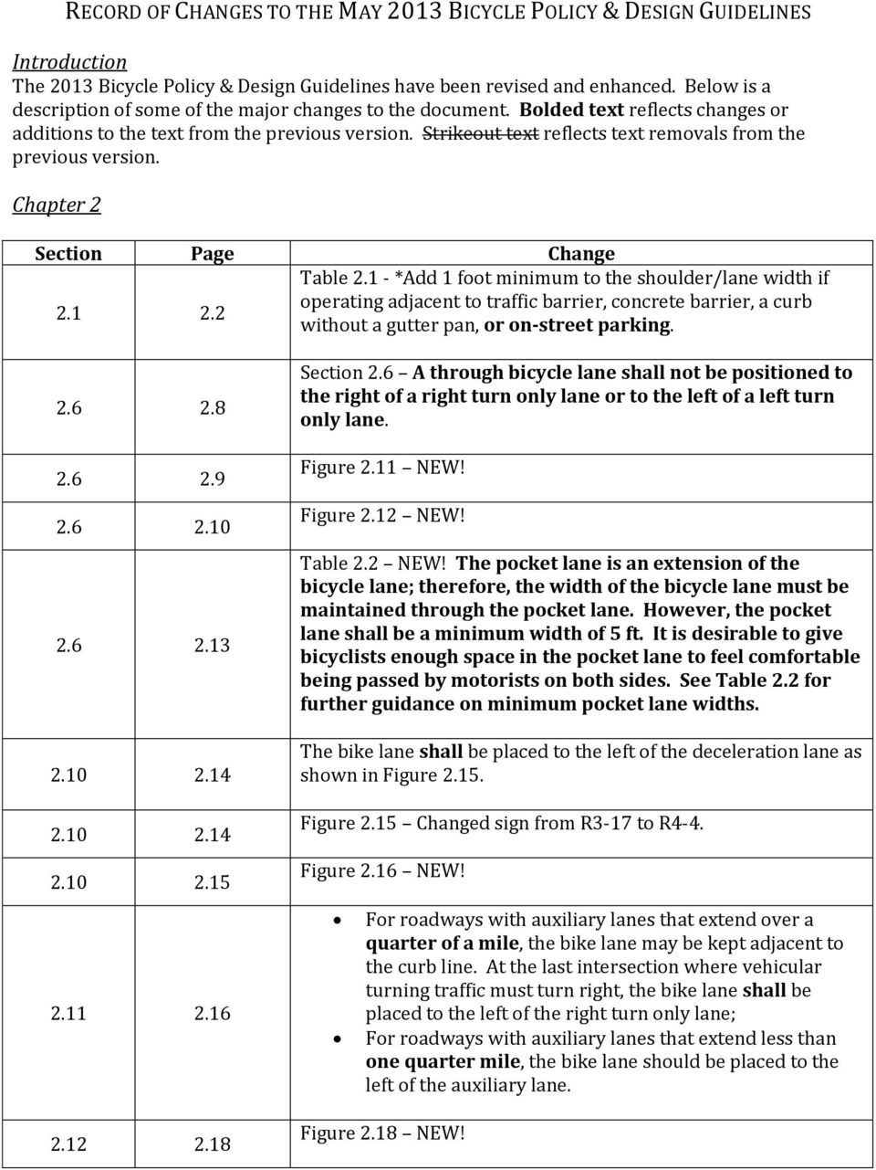 Strikeout text reflects text removals from the previous version. Chapter 2 Section Page Change Table 2.1 - *Add 1 foot minimum to the shoulder/lane width if 2.1 2.