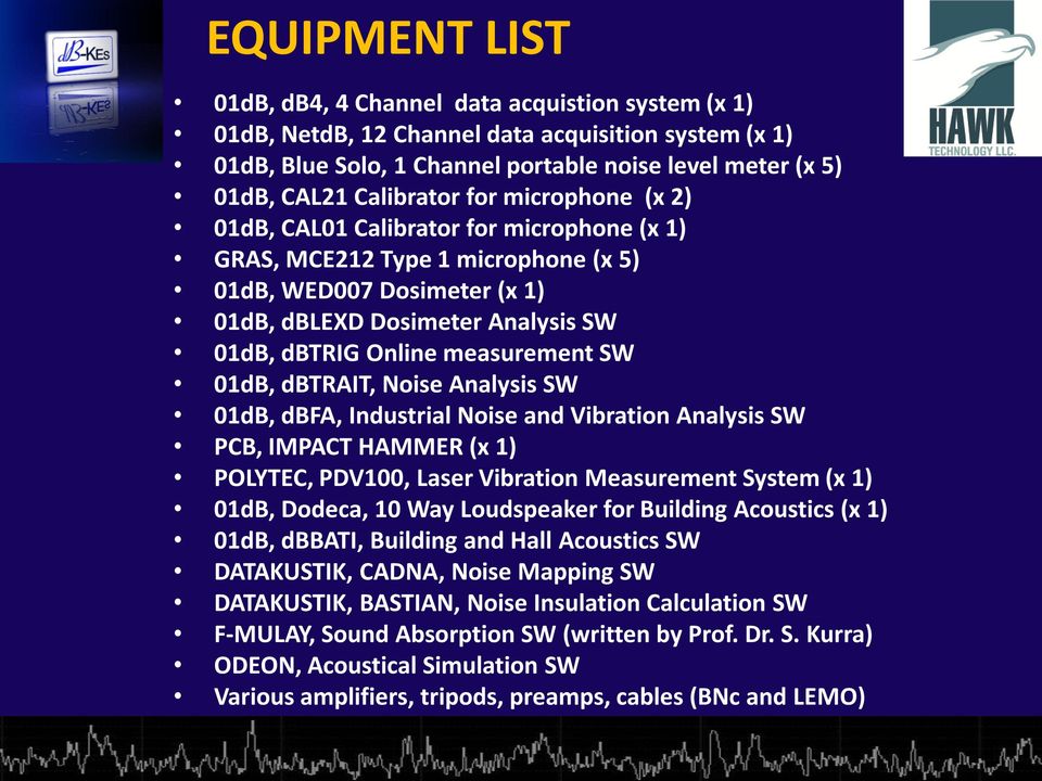 measurement SW 01dB, dbtrait, Noise Analysis SW 01dB, dbfa, Industrial Noise and Vibration Analysis SW PCB, IMPACT HAMMER (x 1) POLYTEC, PDV100, Laser Vibration Measurement System (x 1) 01dB, Dodeca,