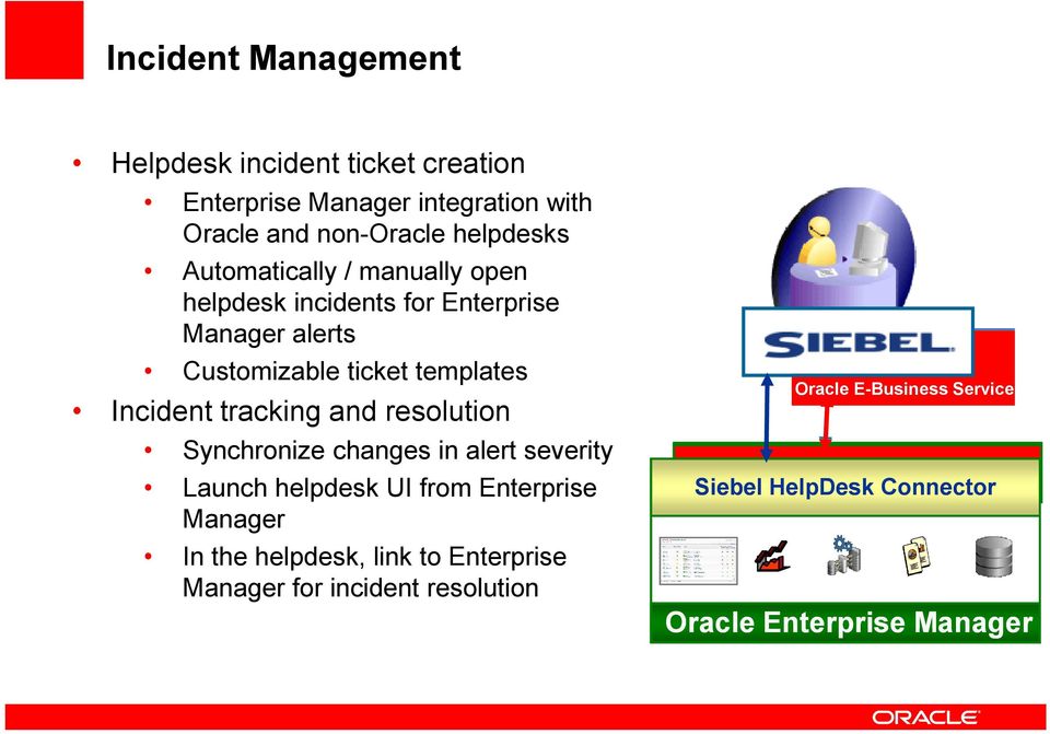 Synchronize changes in alert severity Launch helpdesk UI from Enterprise Manager In the helpdesk, link to Enterprise Manager for