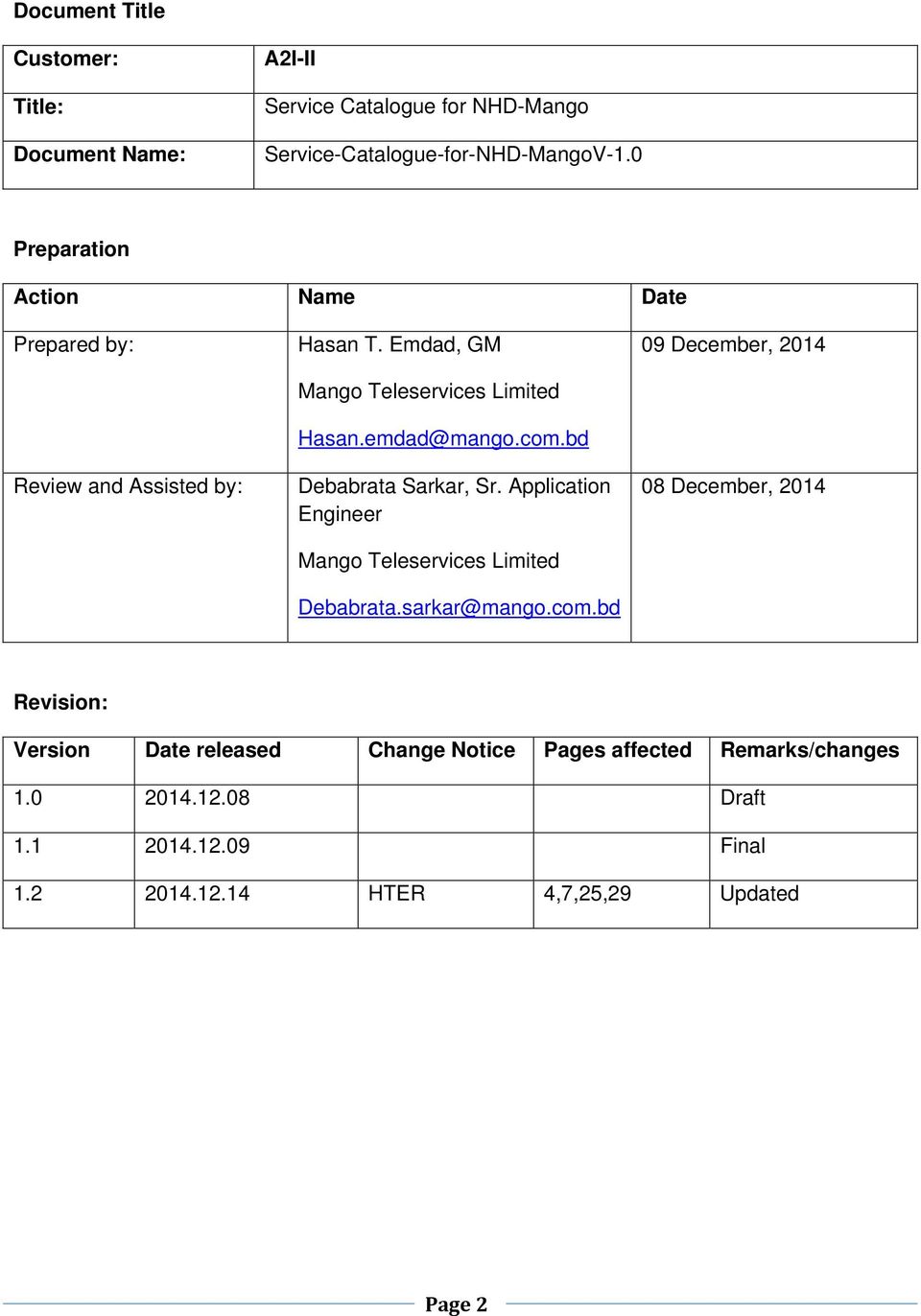 com.bd Debabrata Sarkar, Sr. Application Engineer Mango Teleservices Limited Debabrata.sarkar@mango.com.bd 09 December, 2014 08 December, 2014 Revision: Version Date released Change Notice s affected Remarks/changes 1.