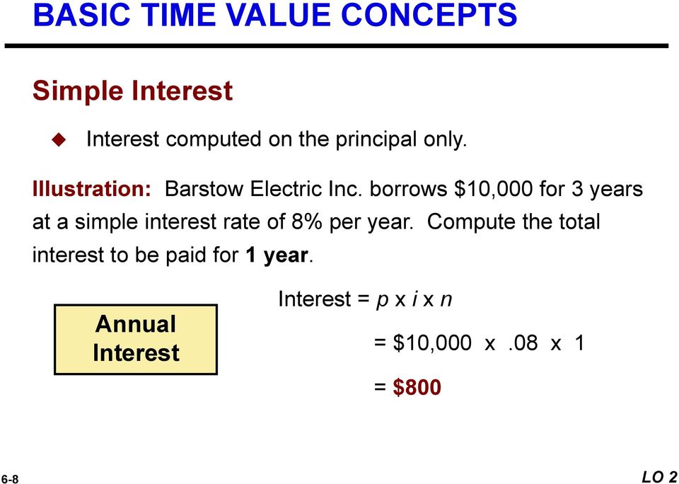 borrows $10,000 for 3 years at a simple interest rate of 8% per year.