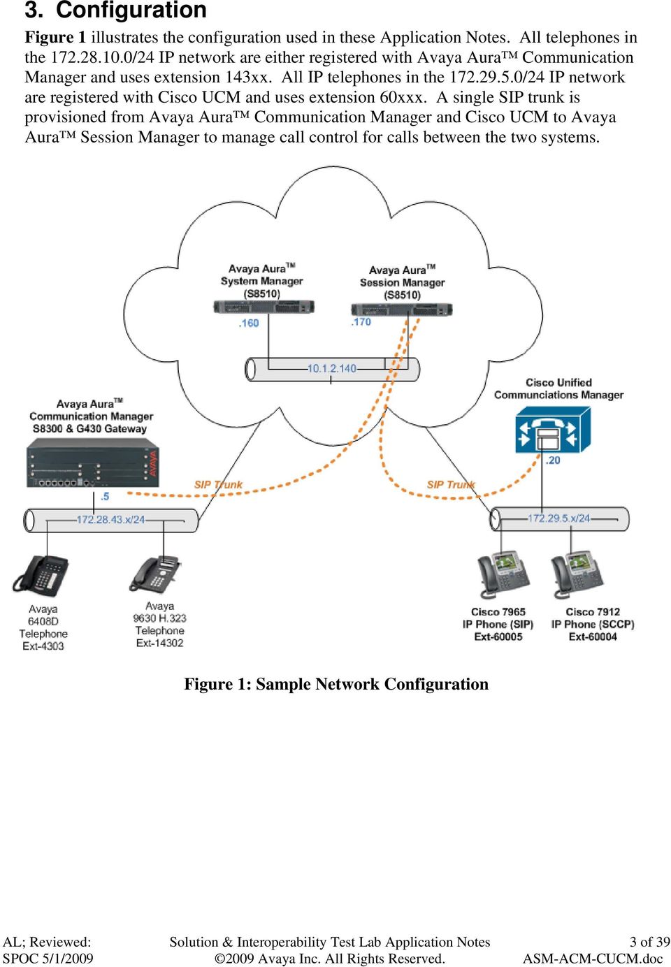 0/24 IP network are registered with Cisco UCM and uses extension 60xxx.