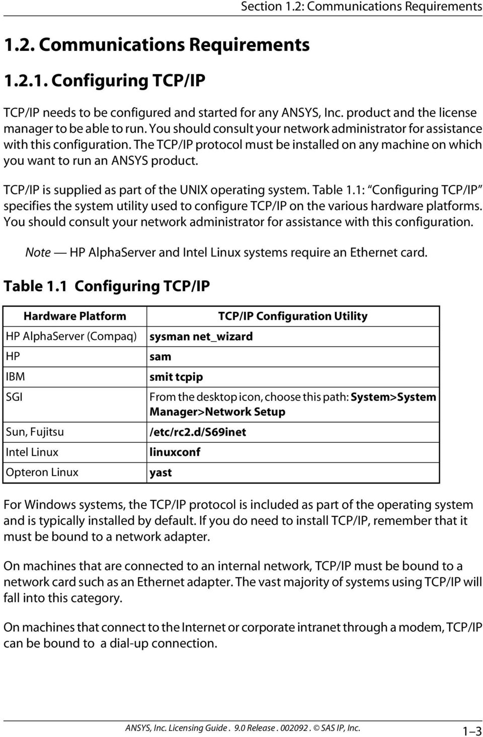 The TCP/IP Reference Model
