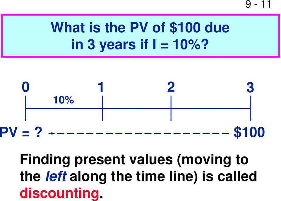 $100 Finding present values (moving to