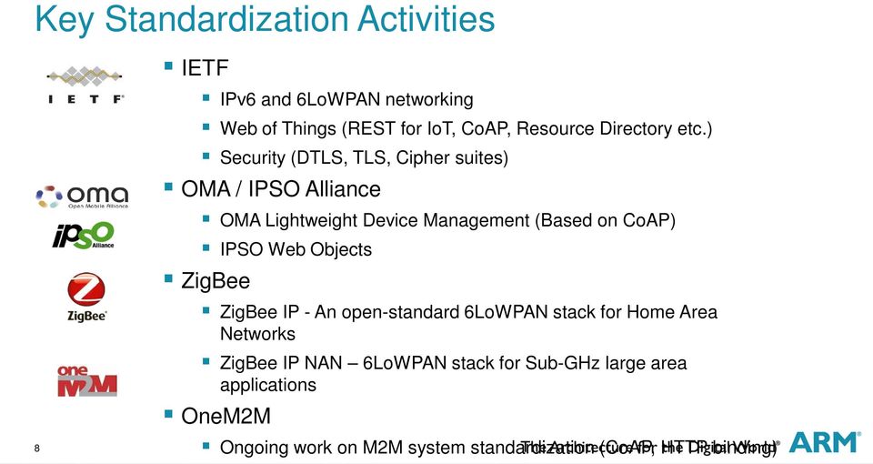 ) Security (DTLS, TLS, Cipher suites) OMA / IPSO Alliance OMA Lightweight Device Management (Based on CoAP) IPSO