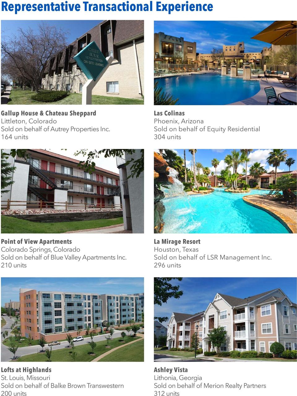on behalf of Blue Valley Apartments Inc. 210 units La Mirage Resort Houston, Texas Sold on behalf of LSR Management Inc.