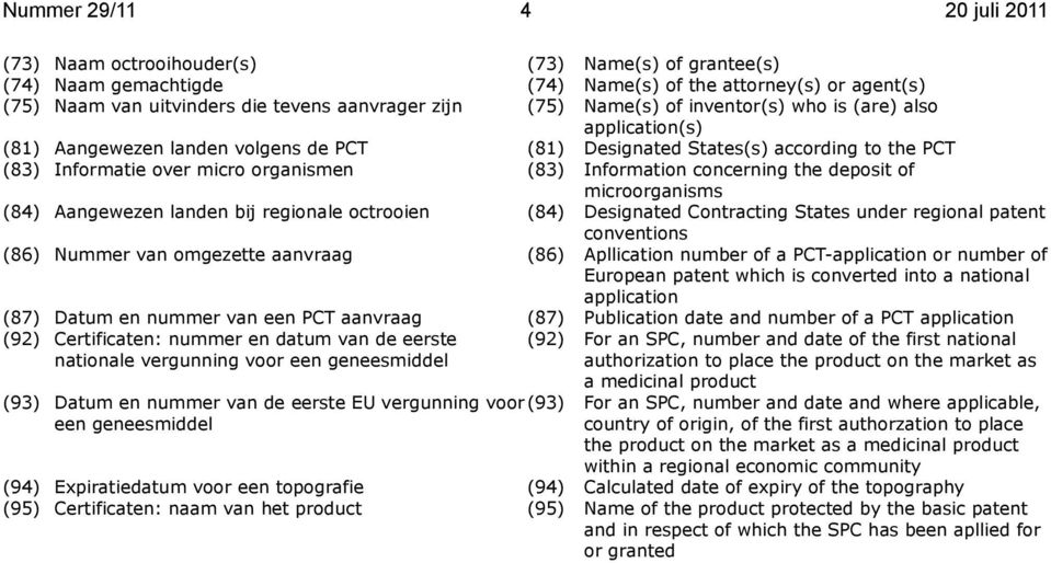 Information concerning the deposit of microorganisms (84) Aangewezen landen bij regionale octrooien (84) Designated Contracting States under regional patent conventions (86) Nummer van omgezette
