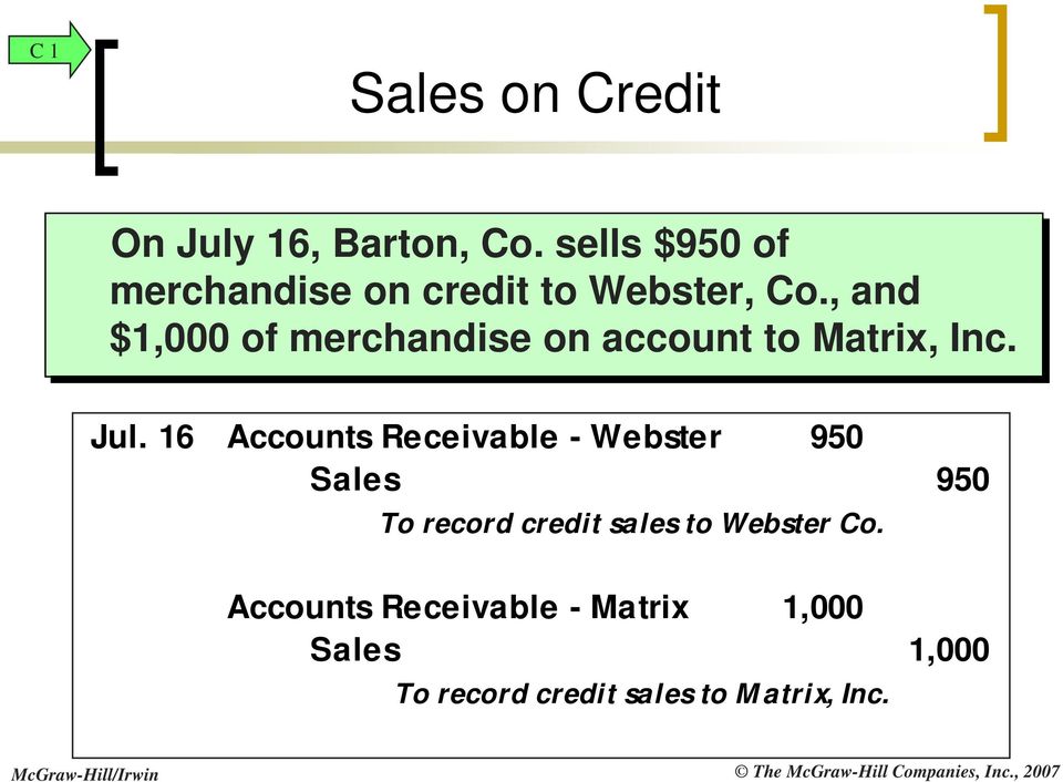, and $1,000 of merchandise on account to Matrix, Inc. Jul.