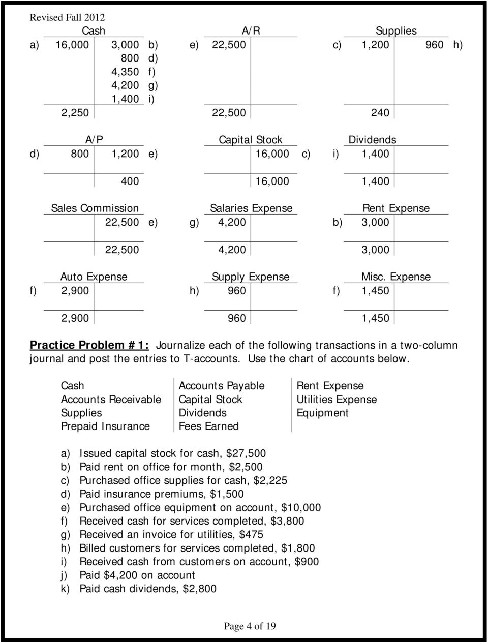 Expense f) 2,900 h) 960 f) 1,450 2,900 960 1,450 Practice Problem #1: Journalize each of the following transactions in a two-column journal and post the entries to T-accounts.