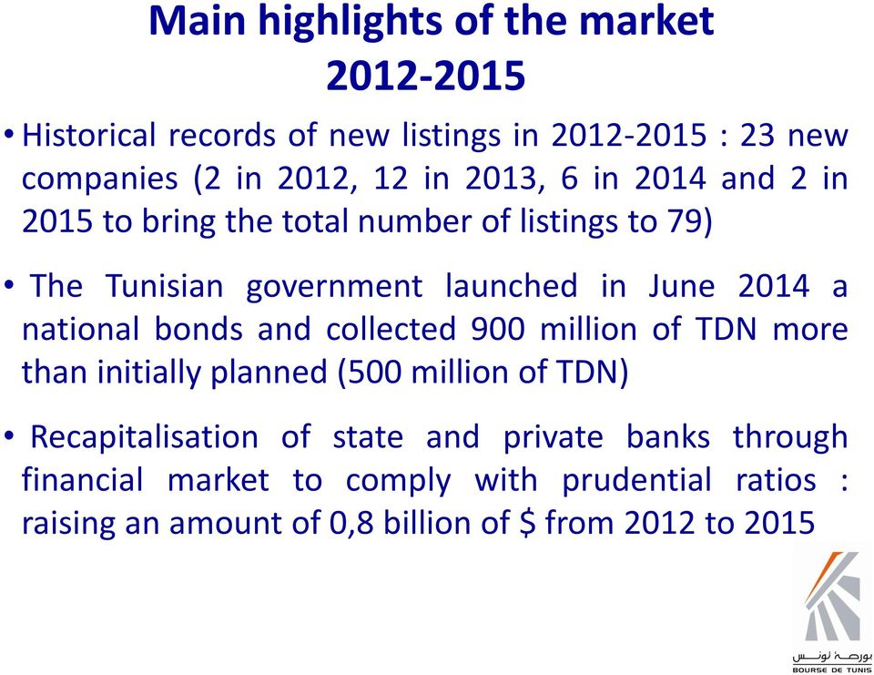 national bonds and collected 900 million of TDN more than initially planned (500 million of TDN) Recapitalisation of state