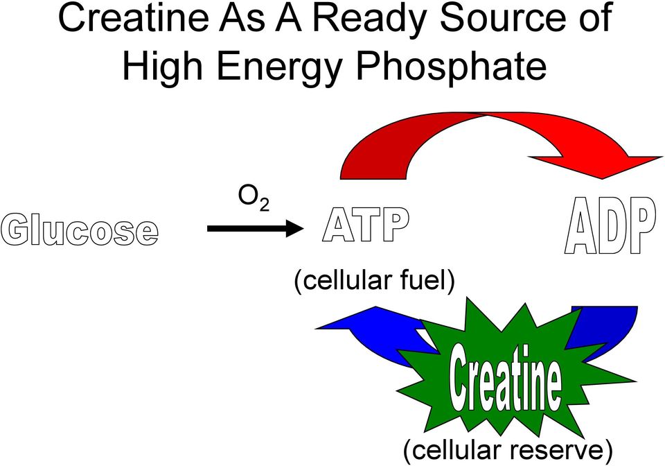 Phosphate O 2