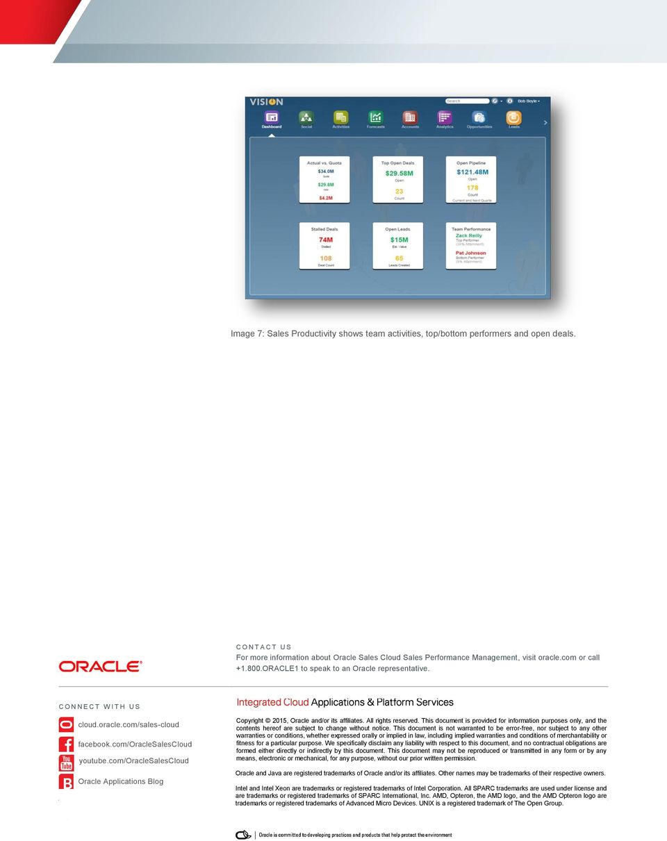 com/oraclesalescloud Oracle Applications Blog Copyright 2015, Oracle and/or its affiliates. All rights reserved.