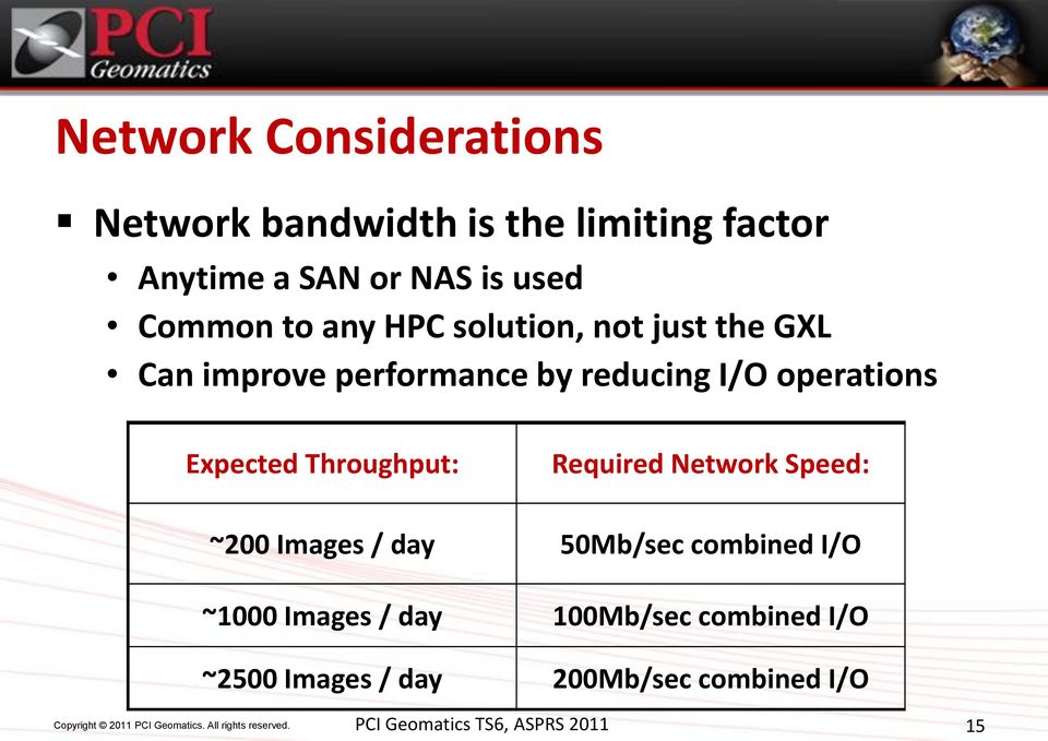 operations Expected Throughput: Required Network Speed: ~200 Images / day 50Mb/sec