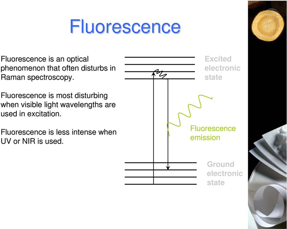 Excited electronic state Fluorescence is most disturbing when visible light