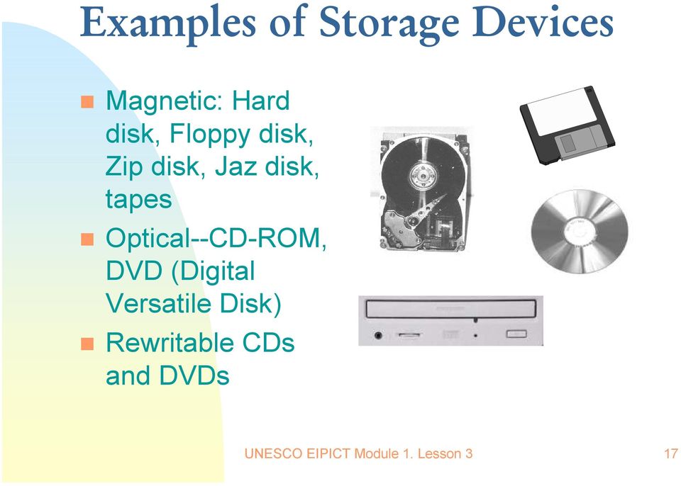 Optical--CD-ROM, DVD (Digital Versatile Disk)