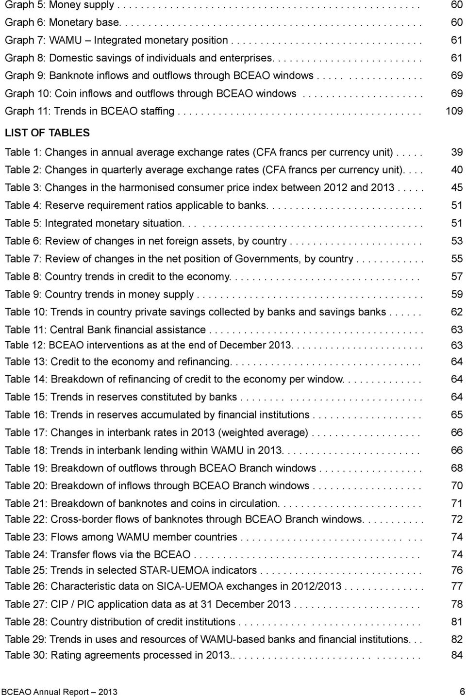 2013 Annual Report Summarised Version Pdf Free Download