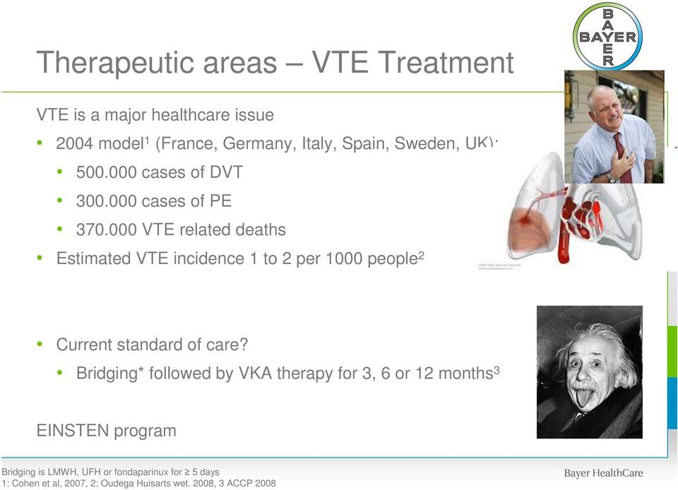 000 VTE related deaths Estimated VTE incidence 1 to 2 per 1000 people 2 Current standard of care?