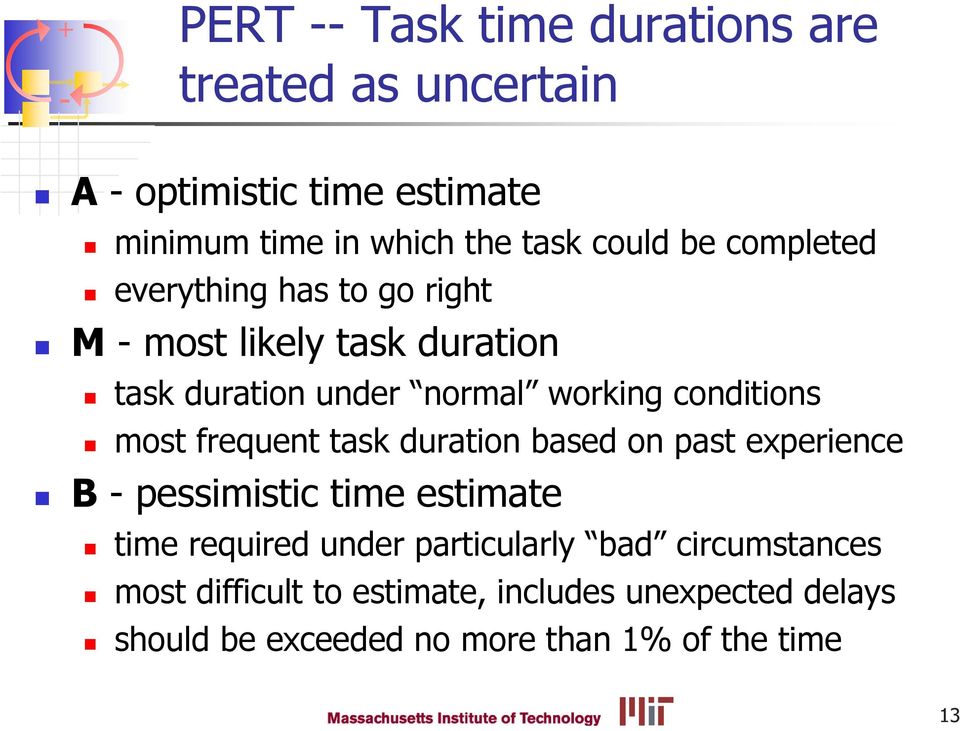 most frequent task duration based on past experience B pessimistic time estimate time required under particularly