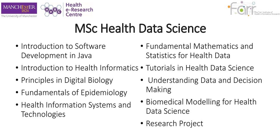 and Technologies Fundamental Mathematics and Statistics for Health Data Tutorials in Health Data