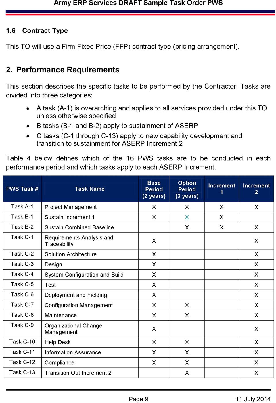 Tasks are divided into three categories: A task (A-1) is overarching and applies to all services provided under this TO unless otherwise specified B tasks (B-1 and B-2) apply to sustainment of ASERP