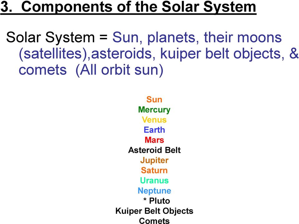 comets (All orbit sun) Sun Mercury Venus Earth Mars Asteroid