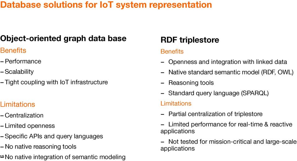 triplestore Benefits Openness and integration with linked data Native standard semantic model (RDF, OWL) Reasoning tools Standard query language (SPARQL)