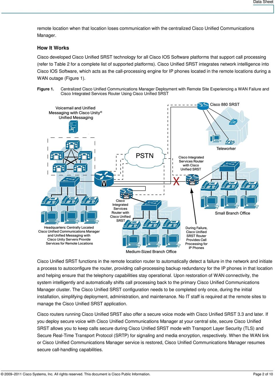 SRST integrates network intelligence into IOS Software, which acts as the call-processing engine for IP phones located in the remote locations during a WAN outage (Figure 1). Figure 1.