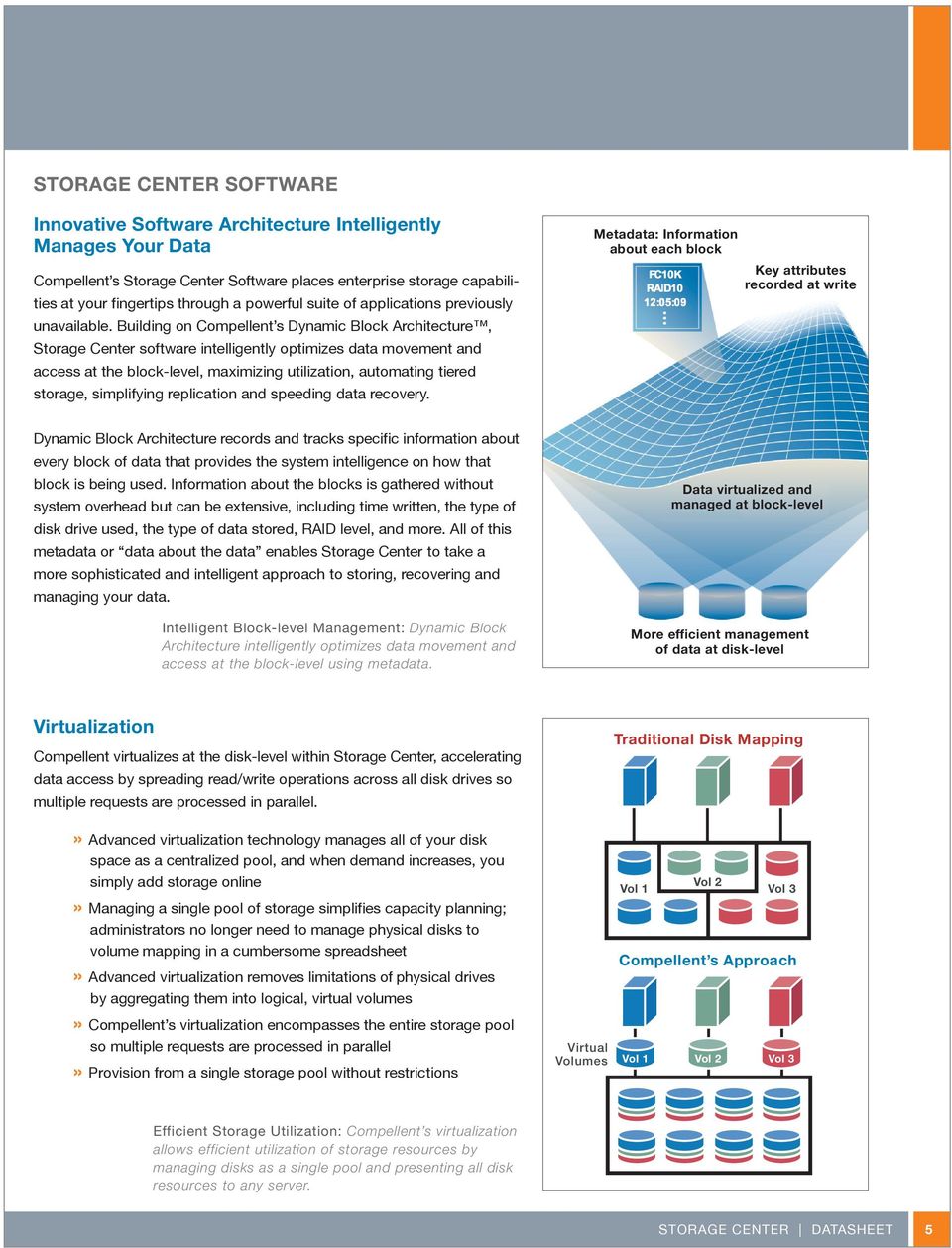 Building on Compellent s Dynamic Block Architecture, Storage Center software intelligently optimizes data movement and access at the block-level, maximizing utilization, automating tiered storage,