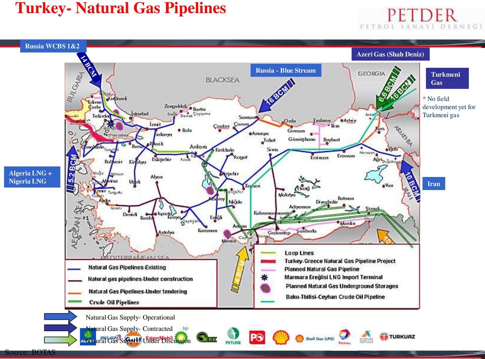 Turkmeni gas Algeria LNG + Nigeria LNG Iran Source: BOTAS Natural Gas