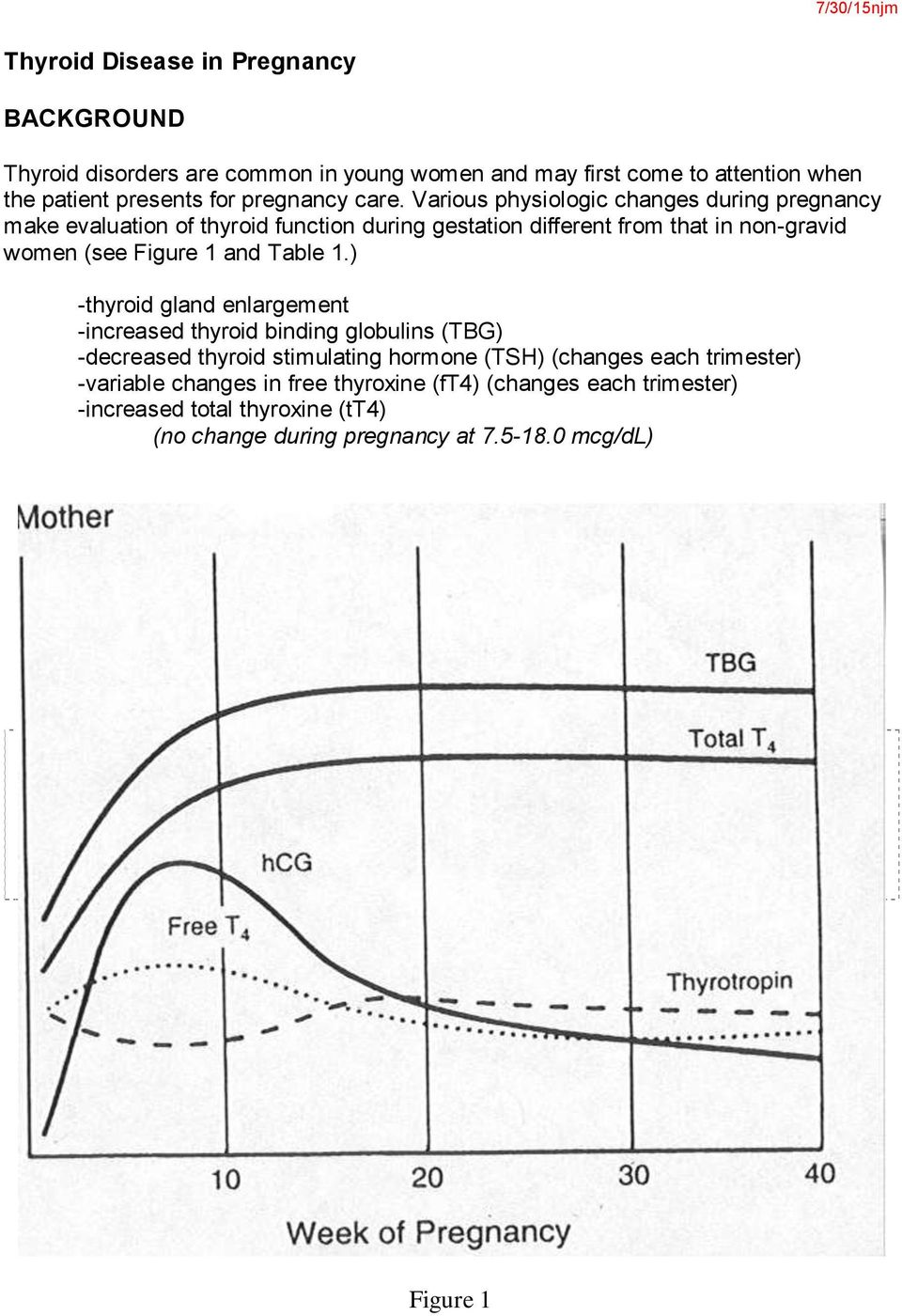Various physiologic changes during pregnancy make evaluation of thyroid function during gestation different from that in non-gravid women (see Figure 1 and