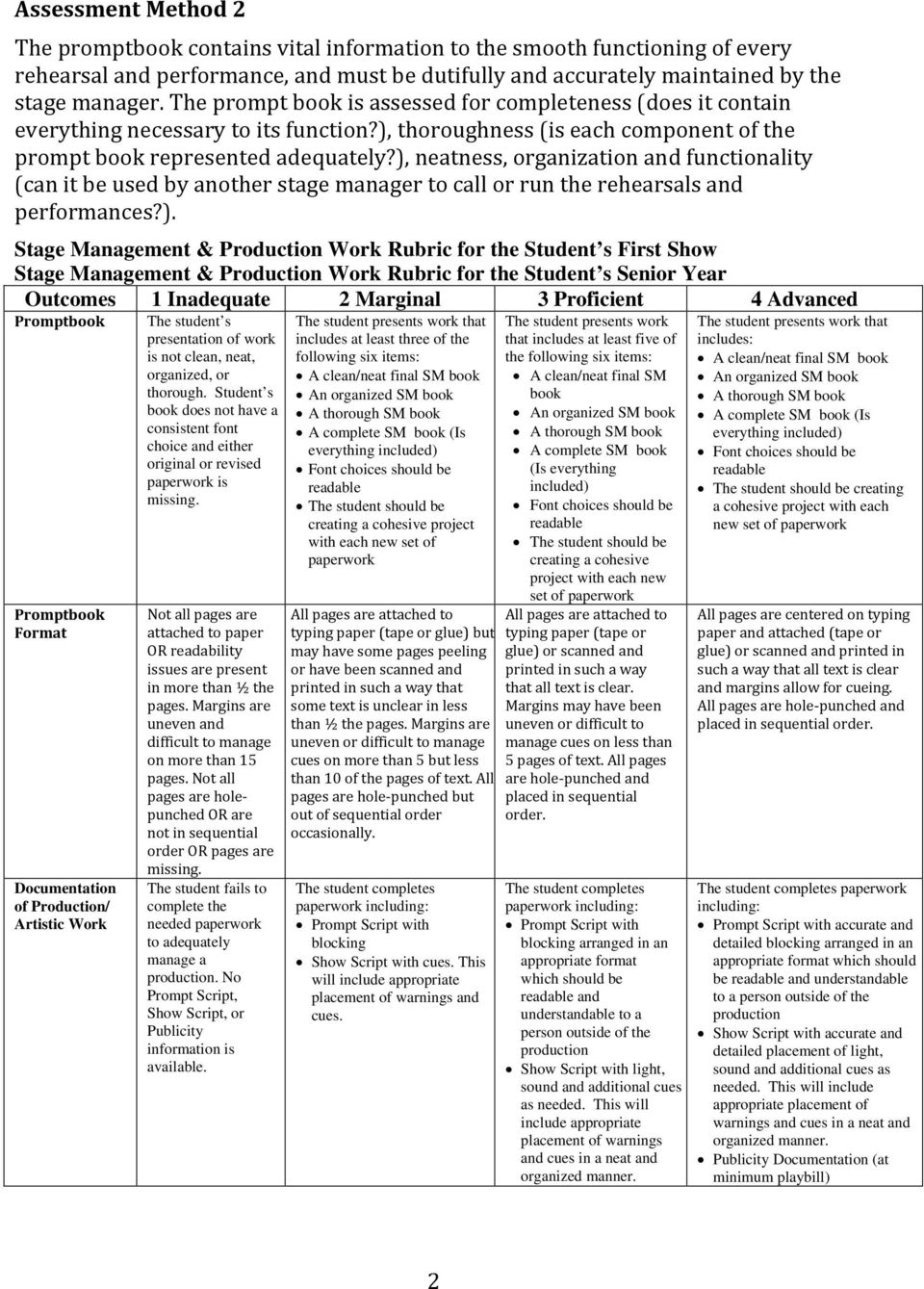 ), neatness, organization and functionality (can it be used by another stage manager to call or run the rehearsals and performances?). Stage Management & Production Work Rubric for the Student s